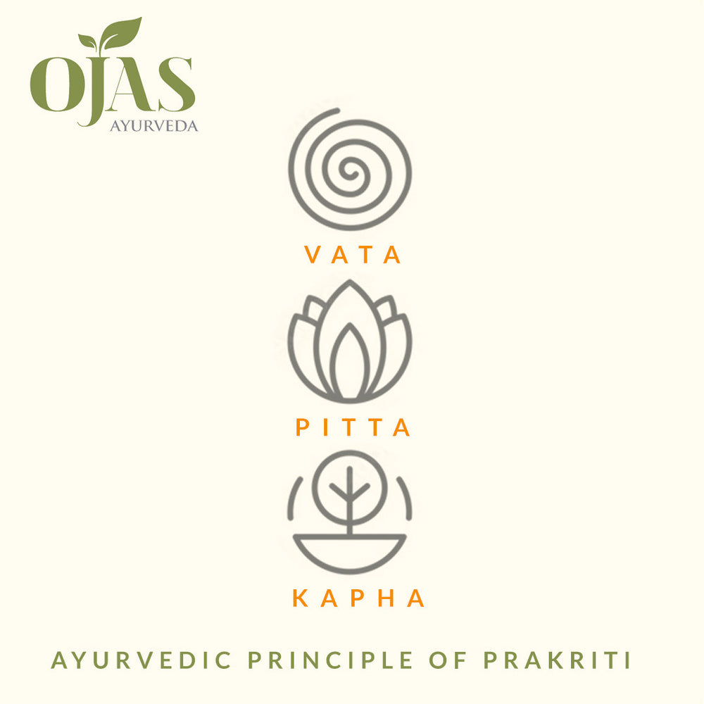 Vata, Pitta, Kapha: Ayurvedic Principle Of Prakriti