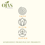 Vata, Pitta, Kapha: Ayurvedic Principle Of Prakriti