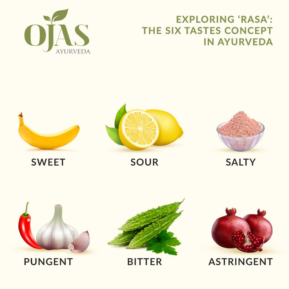 Exploring ‘Rasa’: The Six Tastes Concept in Ayurveda – Ojas Ayurveda