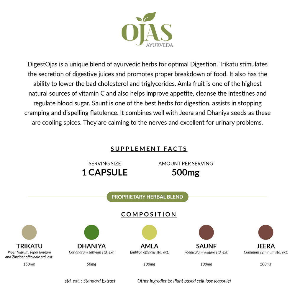 
                  
                    Ojas Ayurveda
                  
                