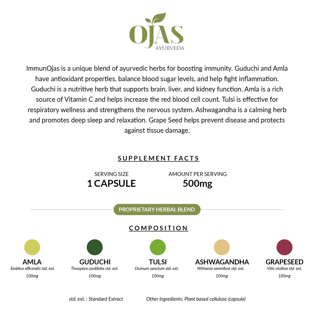 
                  
                    Ojas Ayurveda
                  
                